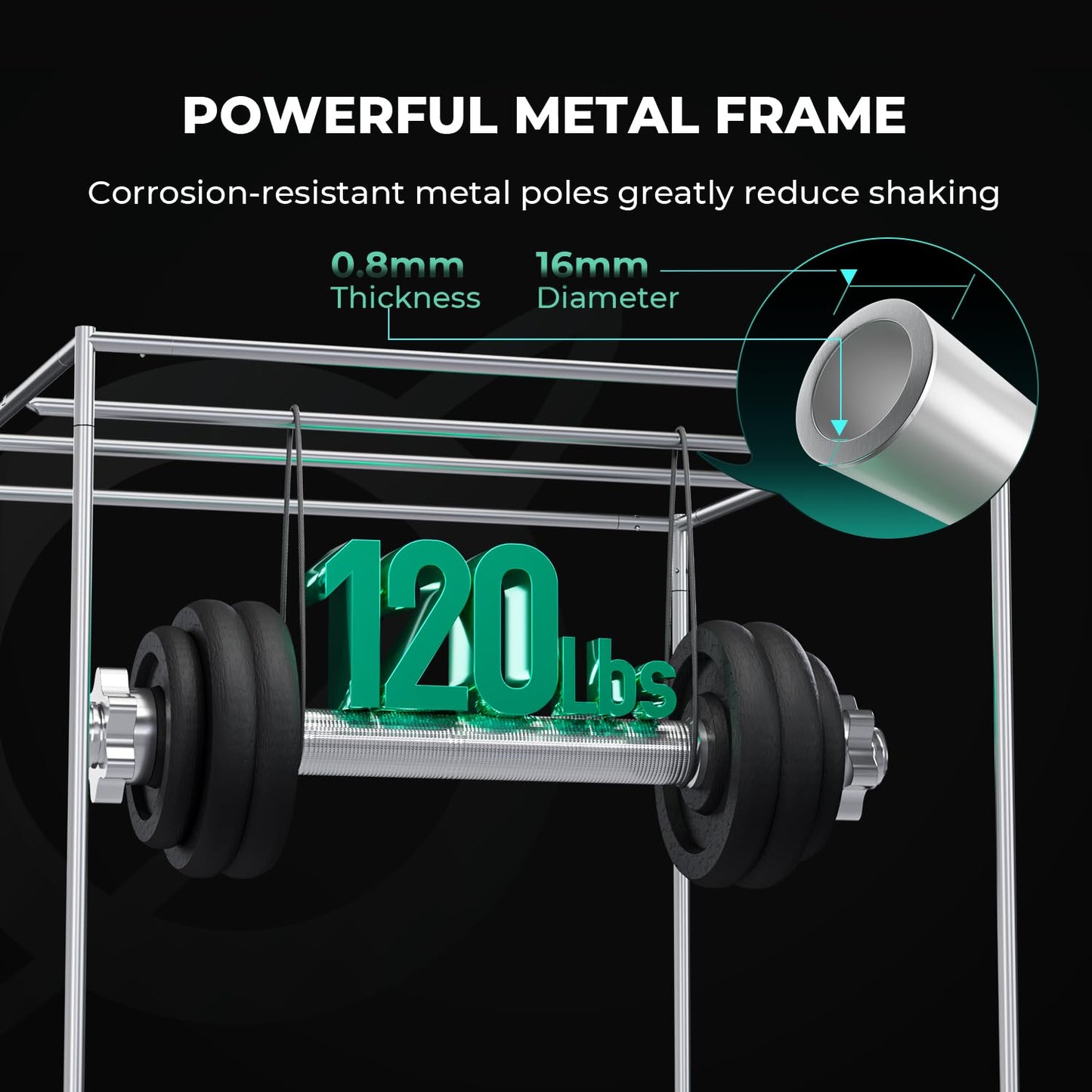 MARS HYDRO Growzelt 120x120x200cm,Indoor Grow Tent Reflektierende Mylar Zuchtzelte Hydrokultur,abnehmbaren Boden Tablett,für Pflanzen wachsen Raum