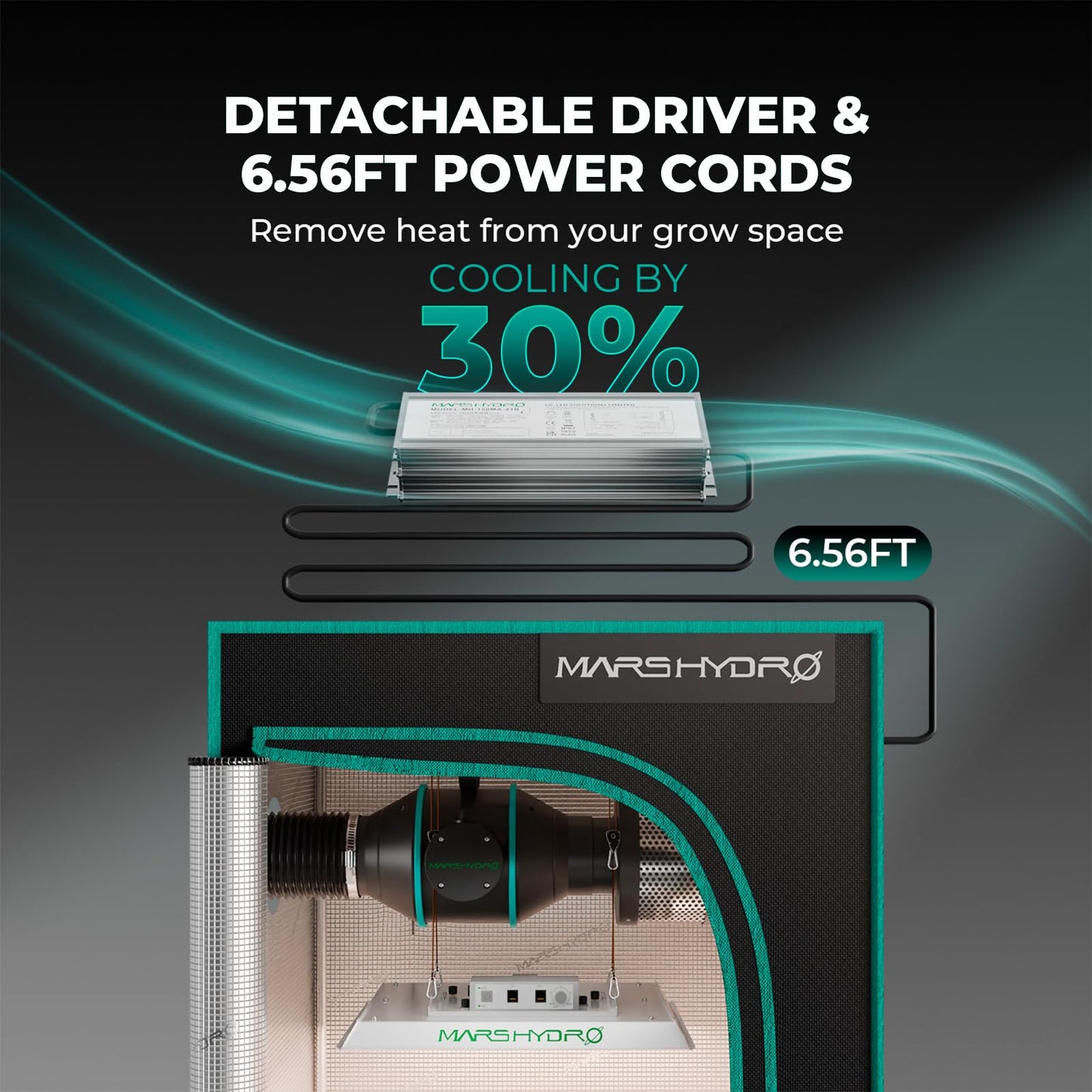 Mars Hydro Growzelt Komplettset,Upgraded TS600 Dimmbare Grow Lampe,60X60X140cm 1680D Hoch Reflektierend Mylar Grow Box Komplettset,mit 4" 205 CFM Ruhiges und Effizientes Belüftungssatz,10-Gang-Lüfter