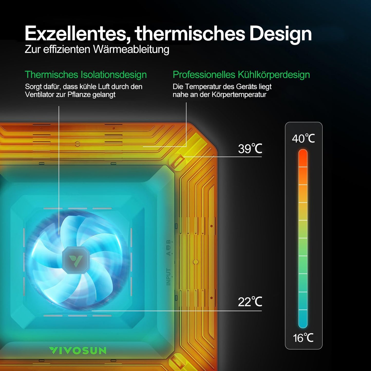 VIVOSUN Smart Grow System mit Grow Lampe100W LED Pflanzenlampe mit integriertem Zirkulationsventilator, Rohrventilator 100 mm & GrowHub E42A Controller für Growbox Komplettsets, Indoor-Grow Hydroponik