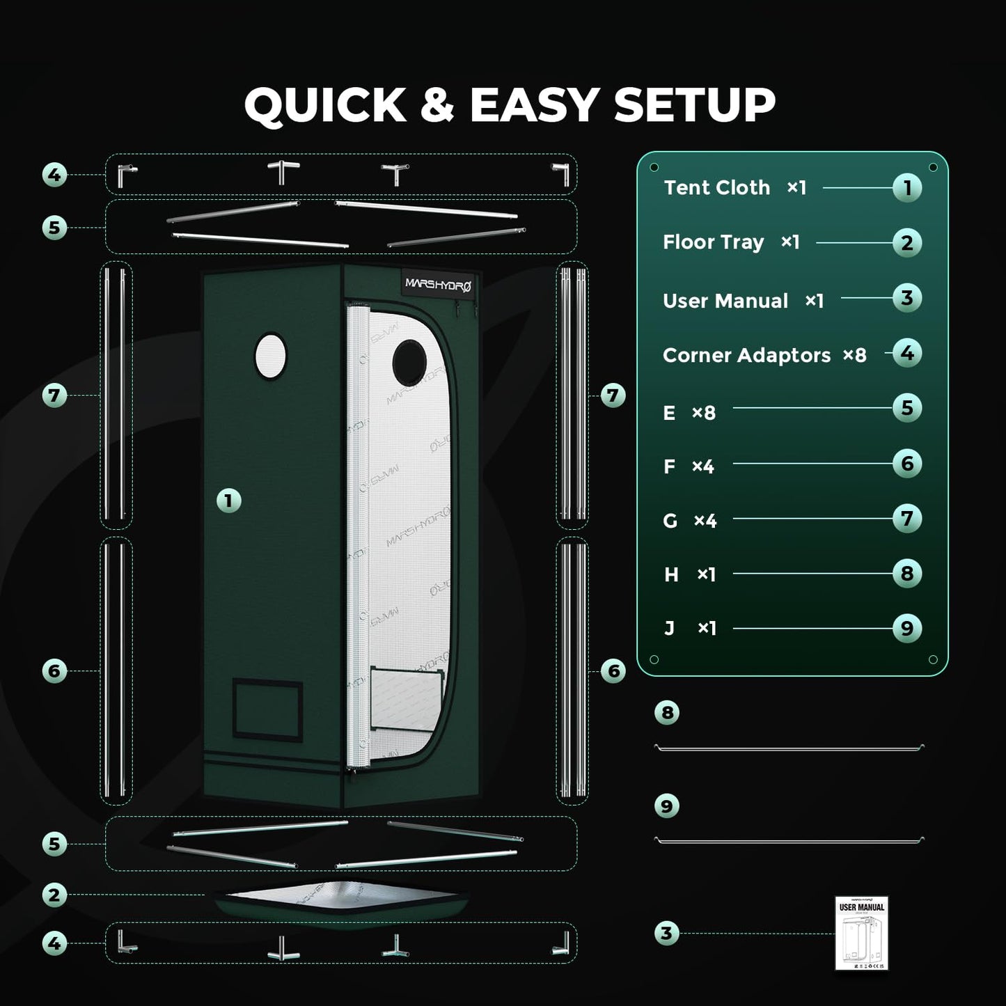 MARS HYDRO Growzelt 120x120x200cm,Indoor Grow Tent Reflektierende Mylar Zuchtzelte Hydrokultur,abnehmbaren Boden Tablett,für Pflanzen wachsen Raum