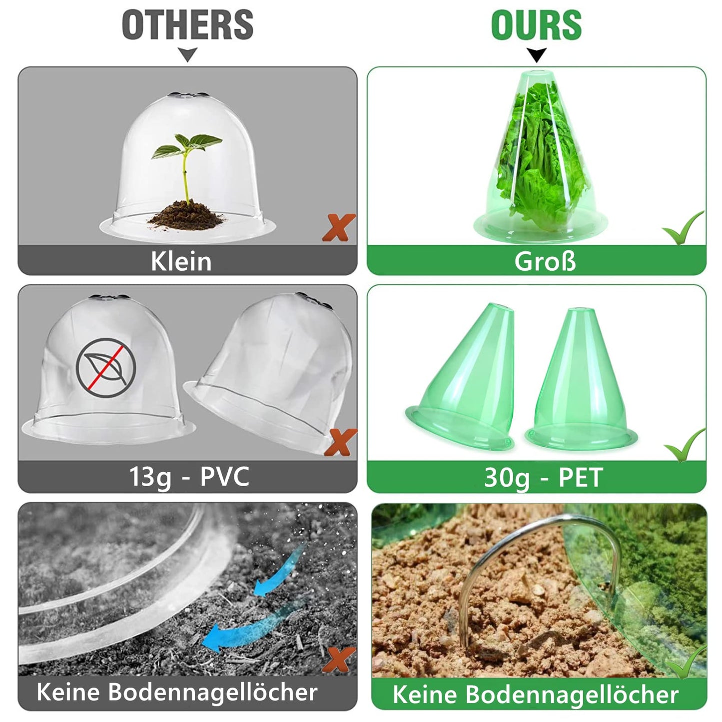 【24 Stück】 Pflanzenhut, Pflanzhütchen Transparente Abdeckung für Salatpflanzen zum Schutz vor Vögeln, Schnecken, Frost oder Witterung - Schützt Pflanzen vor Tierfraß, Ø 20cm, Grün (24 Stück)