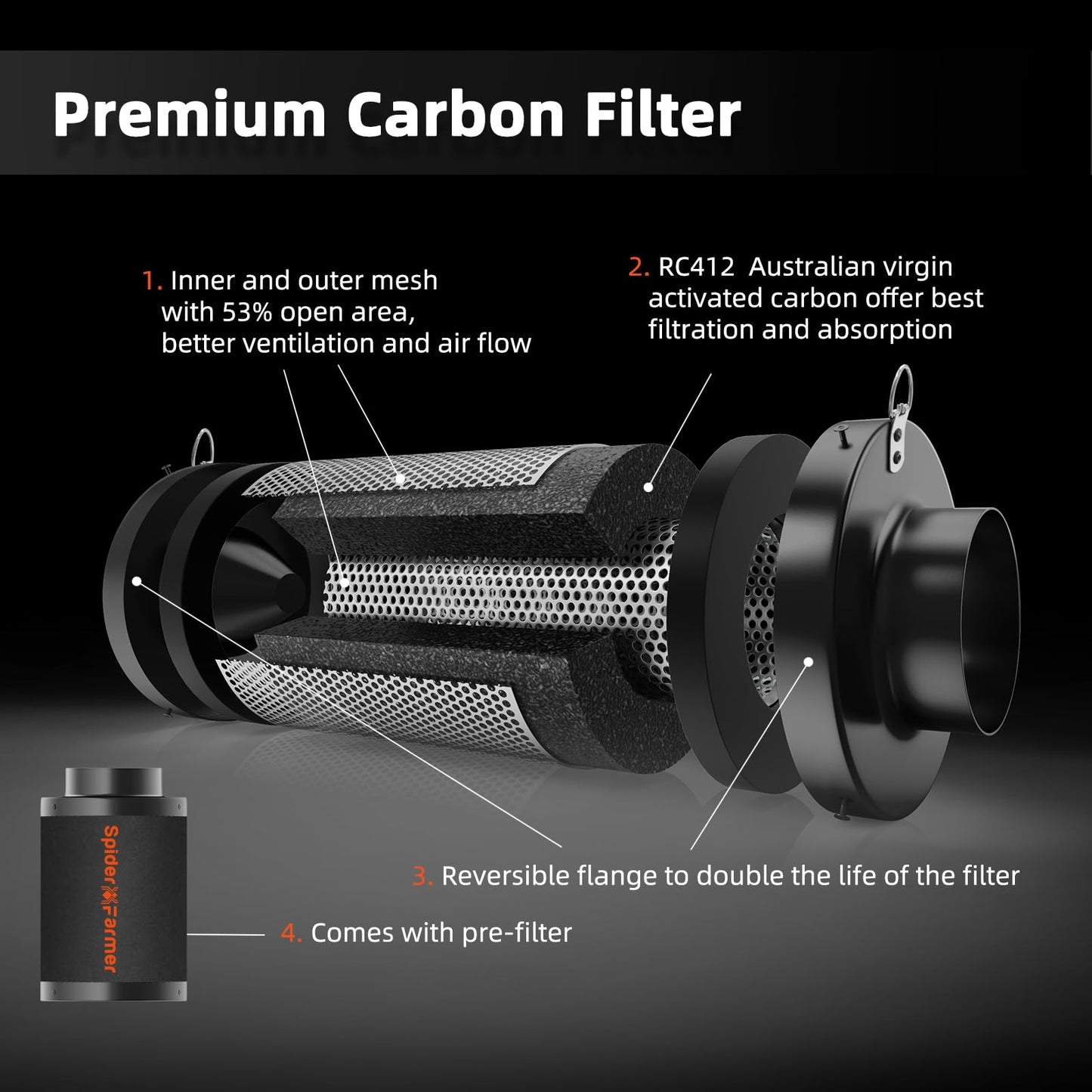 Spider Farmer Growzelt Komplettset SF1000 Grow Light Dimmbarer LED Grow Lampe Vollspektrum Samsung LM301H EVO Diodes GrowZelt Kit Komplettes 70x70x160cm Hydroponics Growing Tent Set Belüftungssystem