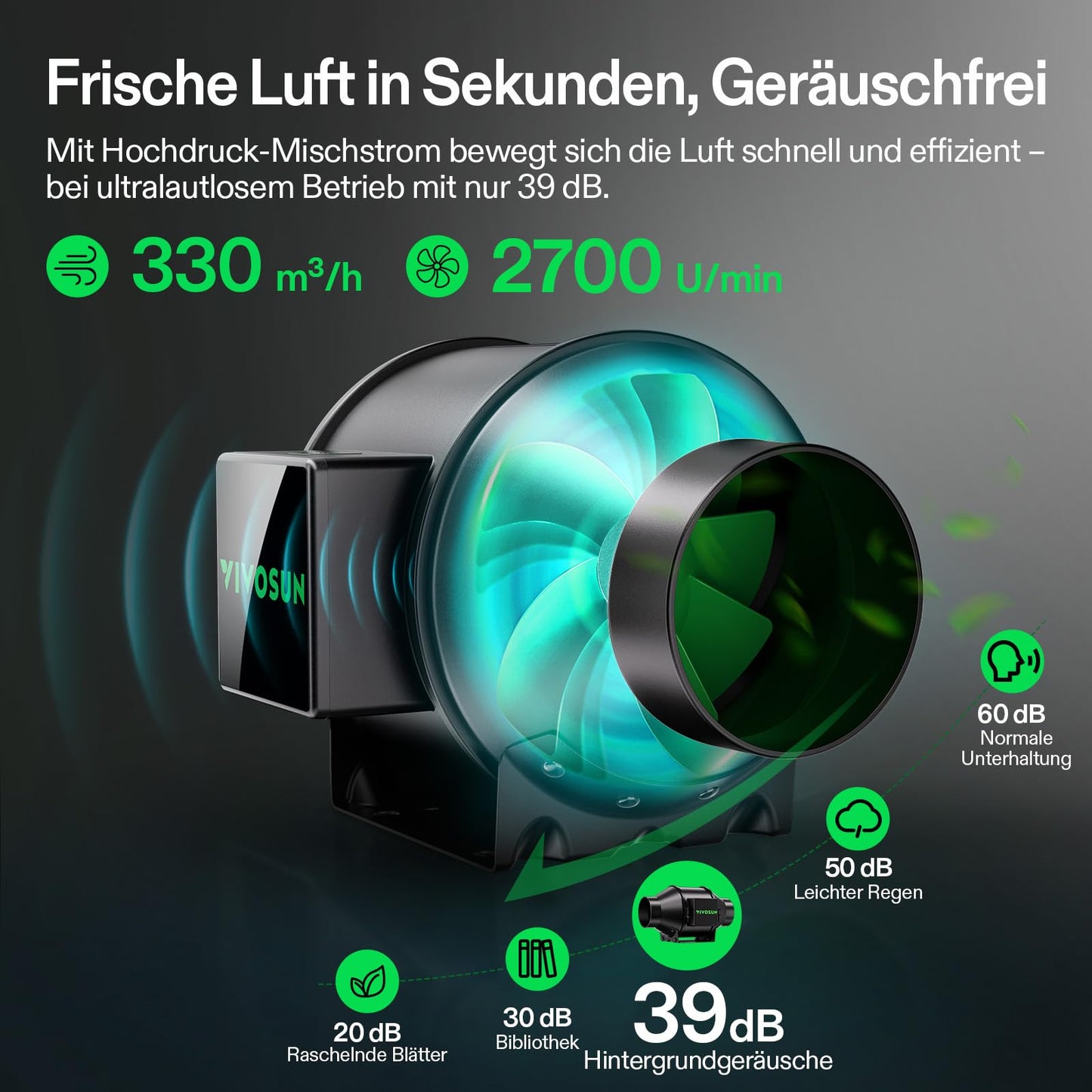 VIVOSUN Smart Rohrventilator 100mm/Abluftset AeroZesh G4 mit GrowHub E42A+, Temperatur- & Feuchtigkeitsregler, WiFi/App-Fernsteuerung, Aktivkohlefilter und Schlauch für Growzelte und Hydrokultur