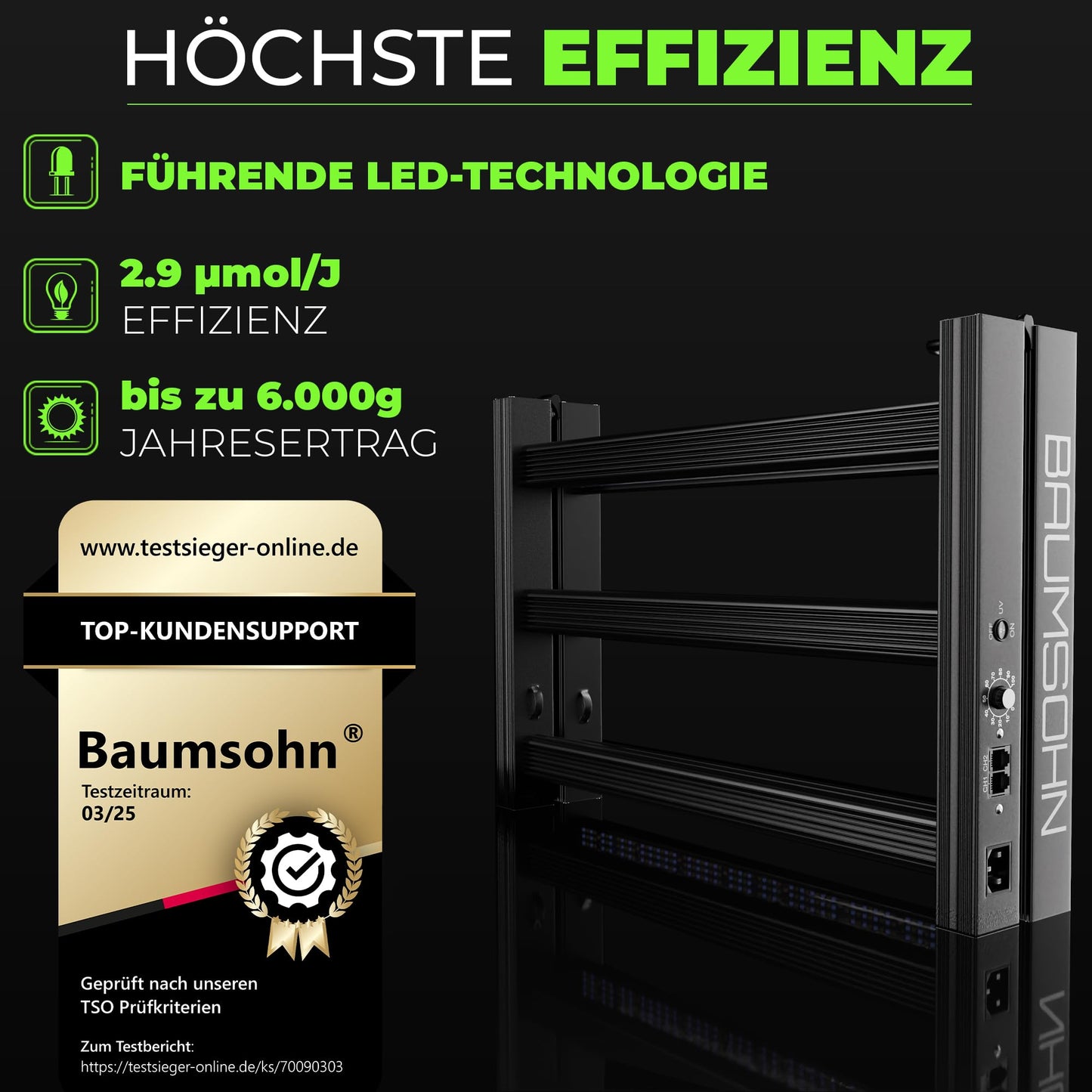 ProLine GL1000W Vollspektrum LED Grow Light Pflanzenlampe mit LED Technologie Pflanzenlicht dimmbar mit 5 Jahre Herstellergarantie