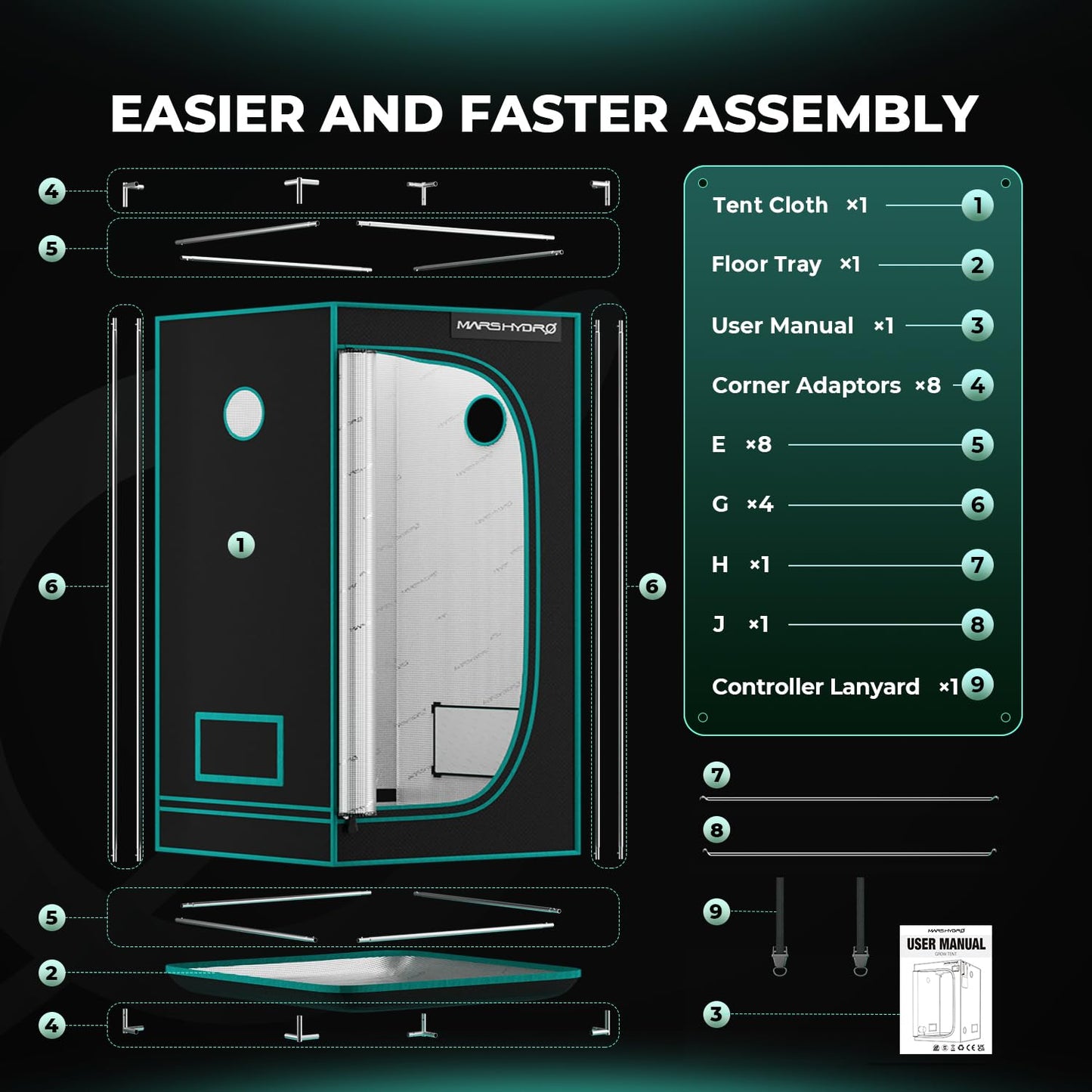 MARS HYDRO Growzelt 120x120x200cm,Indoor Grow Tent Reflektierende Mylar Zuchtzelte Hydrokultur,abnehmbaren Boden Tablett,für Pflanzen wachsen Raum