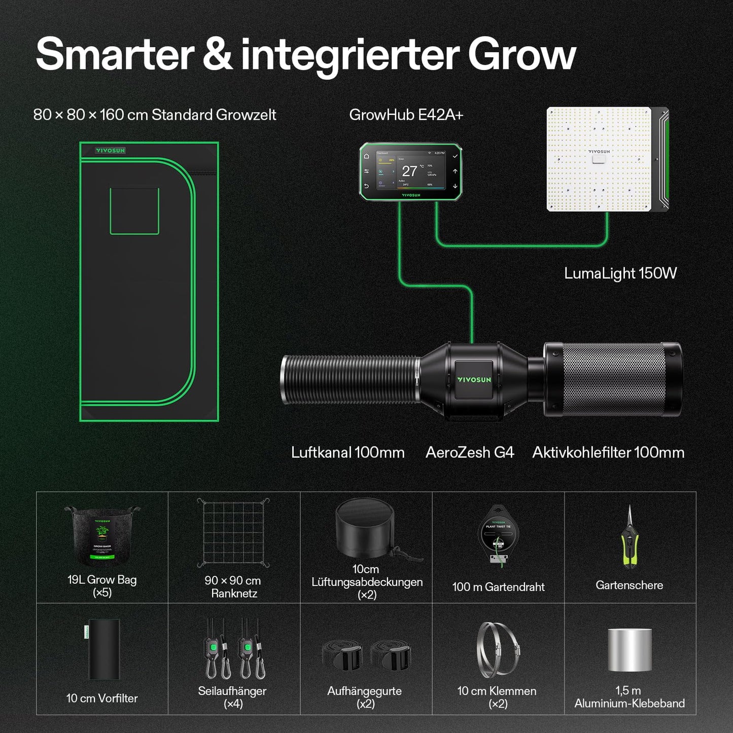 VIVOSUN Smart Growzelt Komplettset, WLAN-integriertes automatisches Grow-System mit 200W Vollspektrum-LED-Pflanzenlampe und effizientem Belüftungssystem mit GrowHub E42A+ Controller