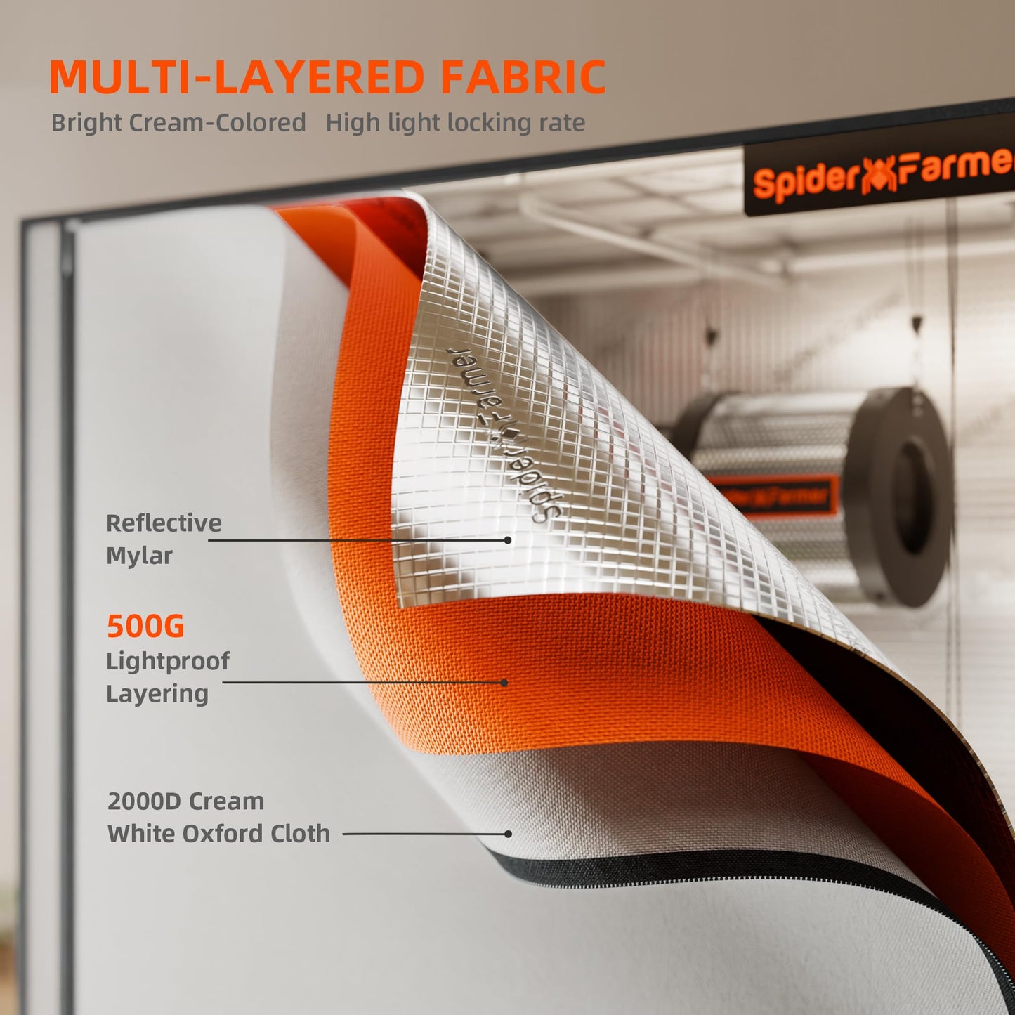 Spider Farmer Growzelt 60x60x180cm, Indoor Grow Tent Kultivation Zelt, hergestellt aus hochreflektierendem Mylar mit Beobachtungsfenster und abnehmbarem Boden Tablett, für SF1000/SF1000D