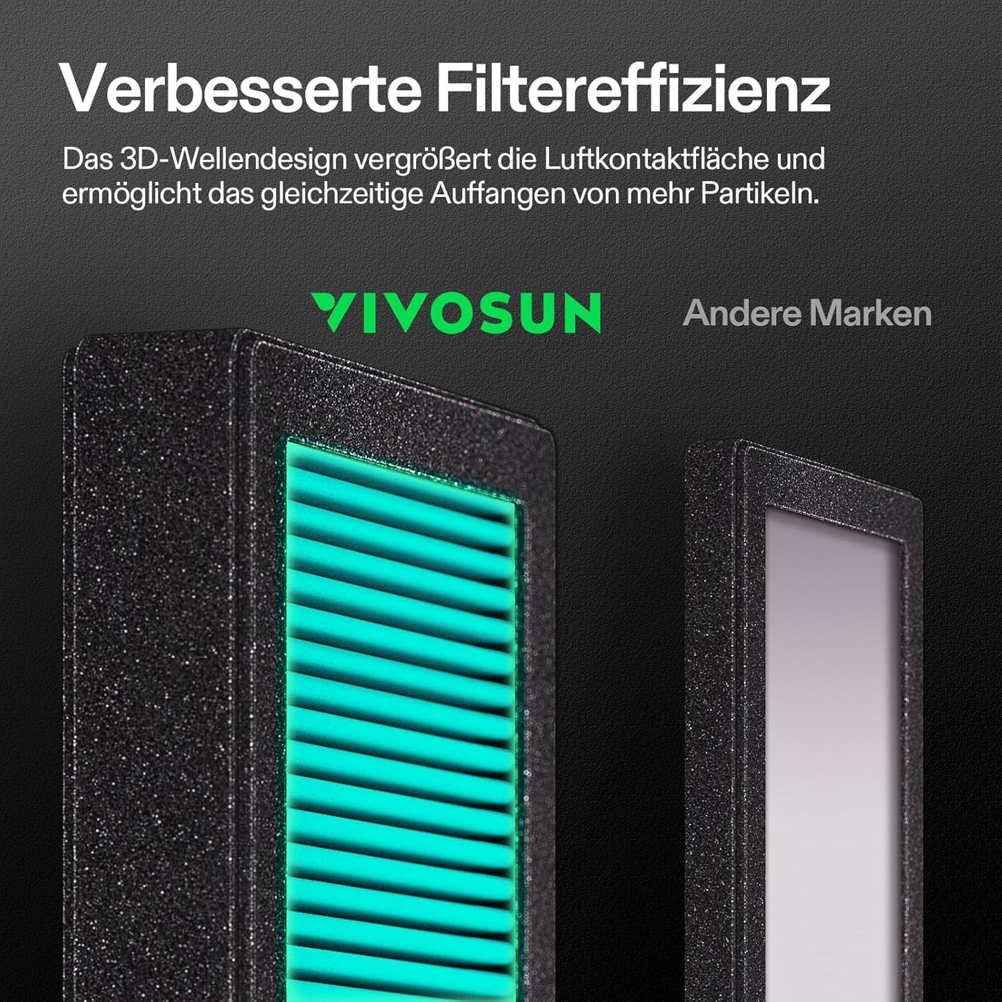 VGrow All-in-One Smart Grow Box, Professionelles System mit Samsung LM301H EVO Grow Lampe, Fortschrittliches Zirkulations- und Ventilationssystem, Bewässerung, Nährstoffzufuhr für Indoor-Hydroponik