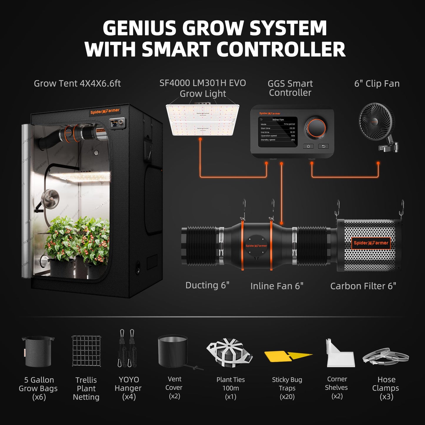 Spider Farmer Growzelt Komplettset SF1000 Grow Light Dimmbarer LED Grow Lampe Vollspektrum Samsung LM301H EVO Diodes GrowZelt Kit Komplettes 70x70x160cm Hydroponics Growing Tent Set Belüftungssystem