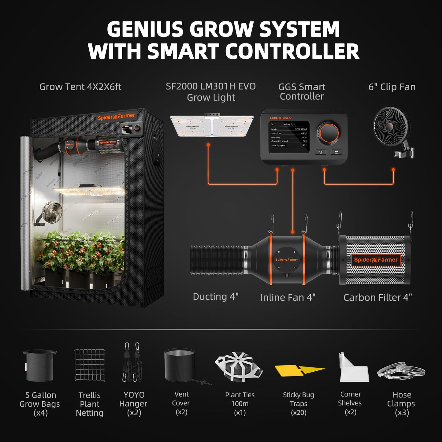 Spider Farmer Growzelt Komplettset SF1000 Grow Light Dimmbarer LED Grow Lampe Vollspektrum Samsung LM301H EVO Diodes GrowZelt Kit Komplettes 70x70x160cm Hydroponics Growing Tent Set Belüftungssystem