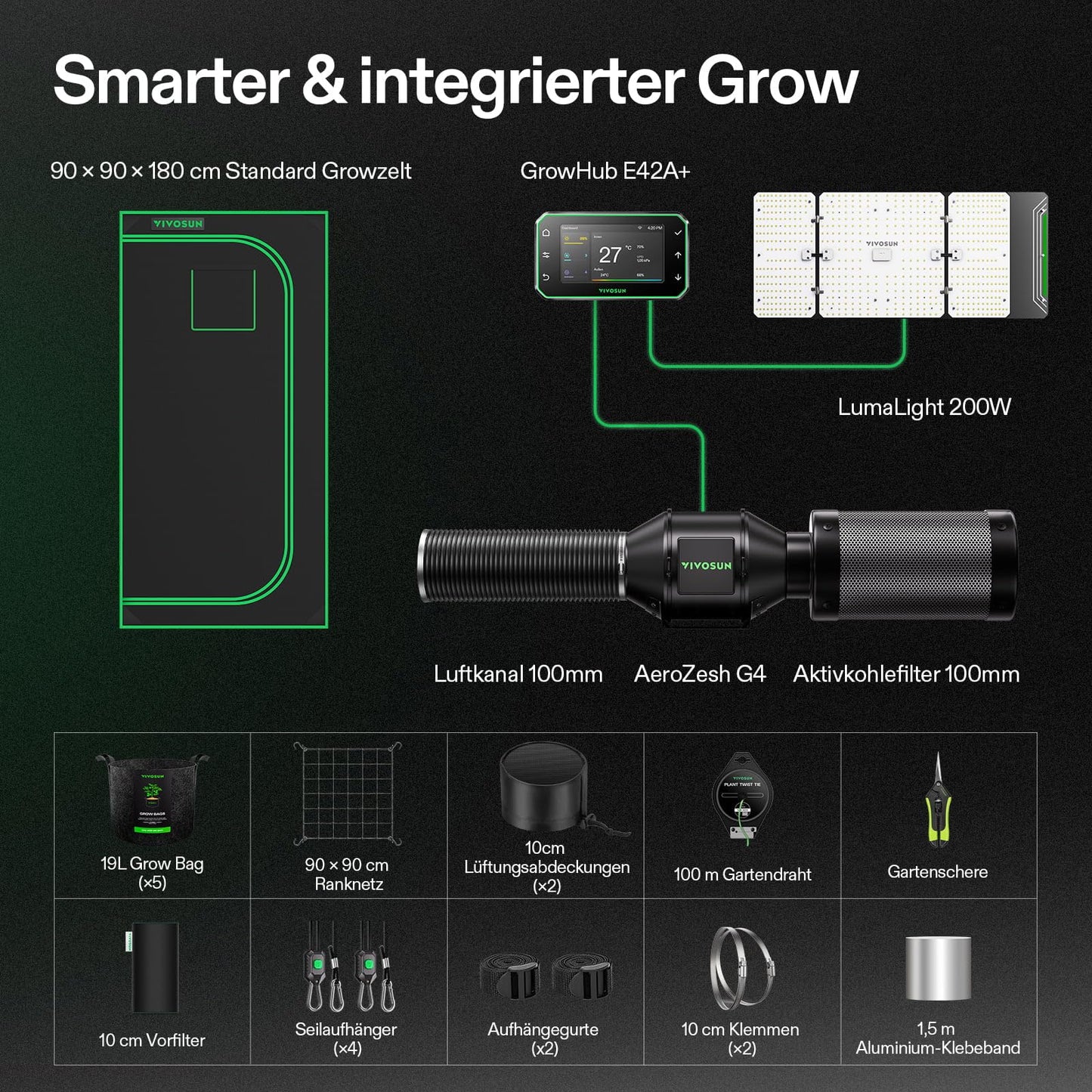 VIVOSUN Smart Growzelt Komplettset, WLAN-integriertes automatisches Grow-System mit 200W Vollspektrum-LED-Pflanzenlampe und effizientem Belüftungssystem mit GrowHub E42A+ Controller