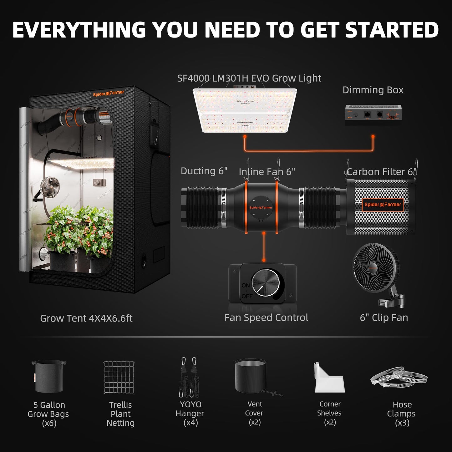Spider Farmer Growzelt Komplettset SF1000 Grow Light Dimmbarer LED Grow Lampe Vollspektrum Samsung LM301H EVO Diodes GrowZelt Kit Komplettes 70x70x160cm Hydroponics Growing Tent Set Belüftungssystem