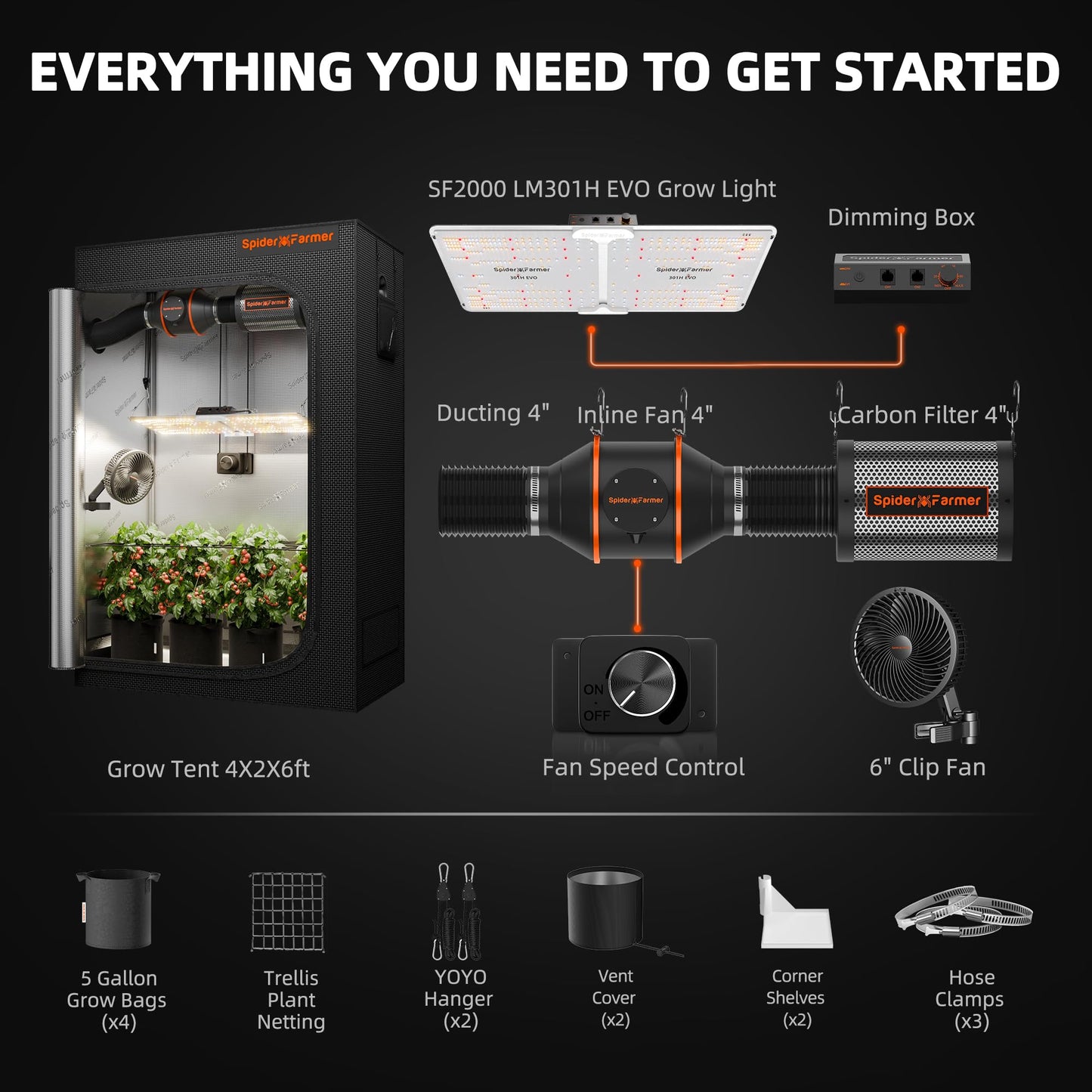 Spider Farmer Growzelt Komplettset SF1000 Grow Light Dimmbarer LED Grow Lampe Vollspektrum Samsung LM301H EVO Diodes GrowZelt Kit Komplettes 70x70x160cm Hydroponics Growing Tent Set Belüftungssystem