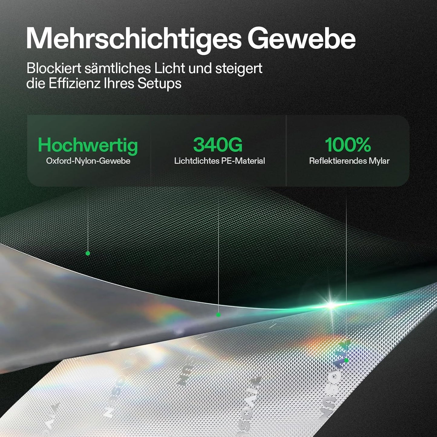 VIVOSUN Growzelt lichtdichtes Indoor Hydroponik Zelt mit reflektierendem Mylar Sichtfenster Bodenwanne stabile Rahmenstruktur Pflanzenzelt Gewächshaus S558 Grow Tent passend für VSF6450