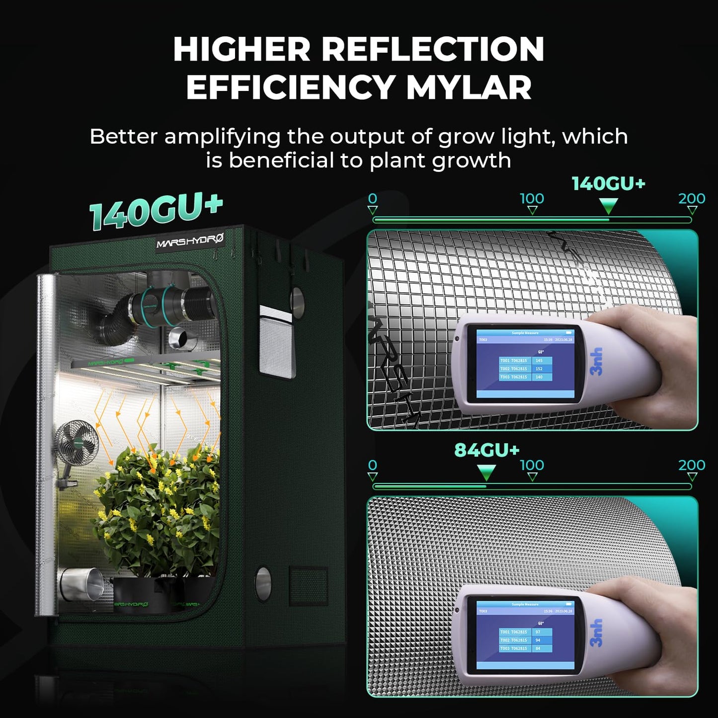 MARS HYDRO Growzelt 120x120x200cm,Indoor Grow Tent Reflektierende Mylar Zuchtzelte Hydrokultur,abnehmbaren Boden Tablett,für Pflanzen wachsen Raum