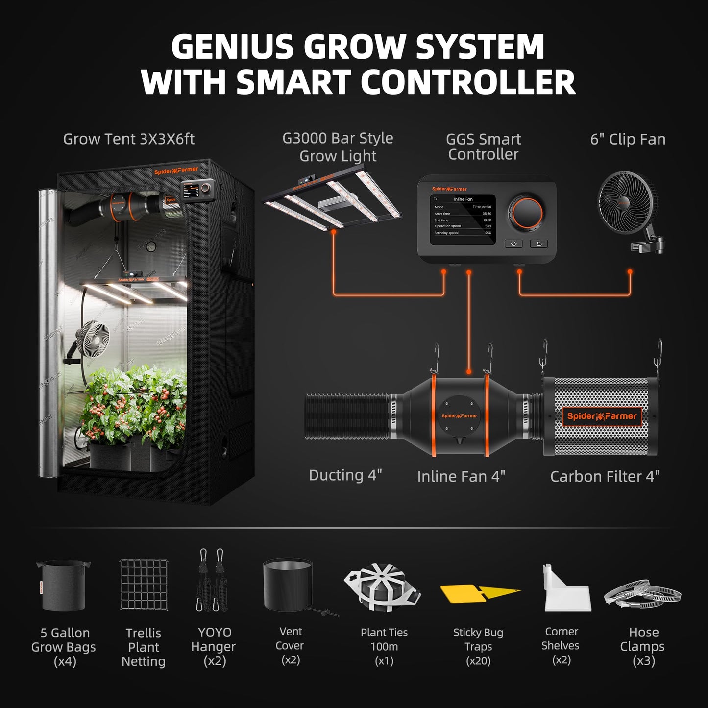Spider Farmer Growzelt Komplettset SF1000 Grow Light Dimmbarer LED Grow Lampe Vollspektrum Samsung LM301H EVO Diodes GrowZelt Kit Komplettes 70x70x160cm Hydroponics Growing Tent Set Belüftungssystem