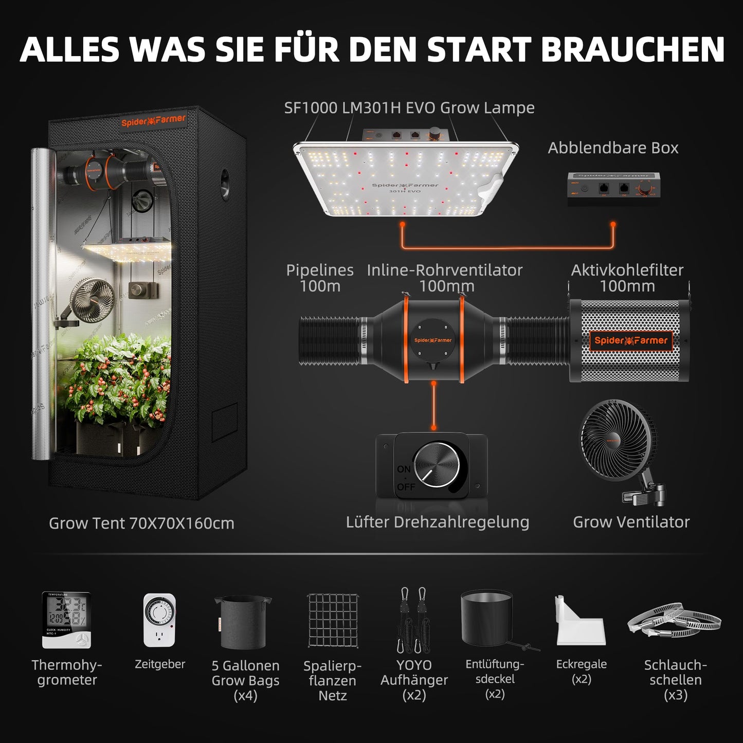 Spider Farmer Growzelt Komplettset SF1000 Grow Light Dimmbarer LED Grow Lampe Vollspektrum Samsung LM301H EVO Diodes GrowZelt Kit Komplettes 70x70x160cm Hydroponics Growing Tent Set Belüftungssystem