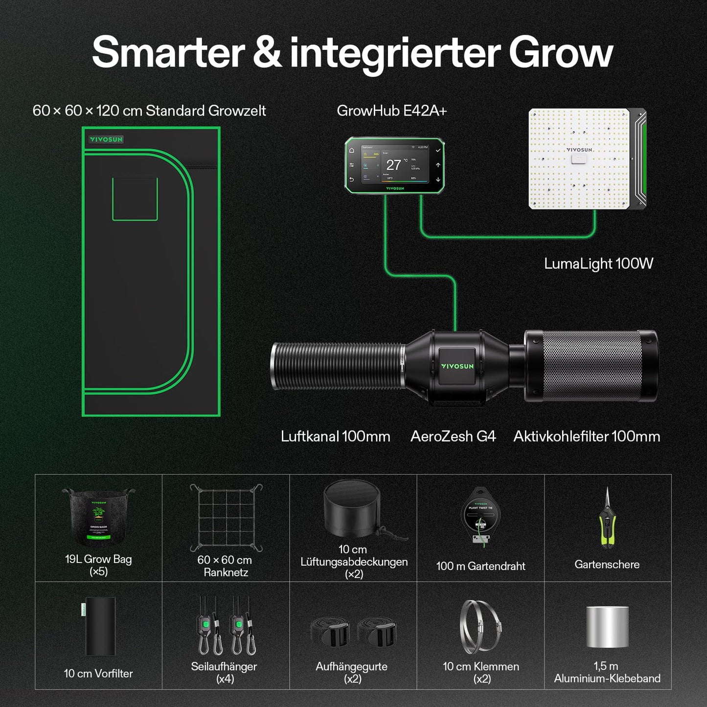 VIVOSUN Smart Growzelt Komplettset, WLAN-integriertes automatisches Grow-System mit 200W Vollspektrum-LED-Pflanzenlampe und effizientem Belüftungssystem mit GrowHub E42A+ Controller