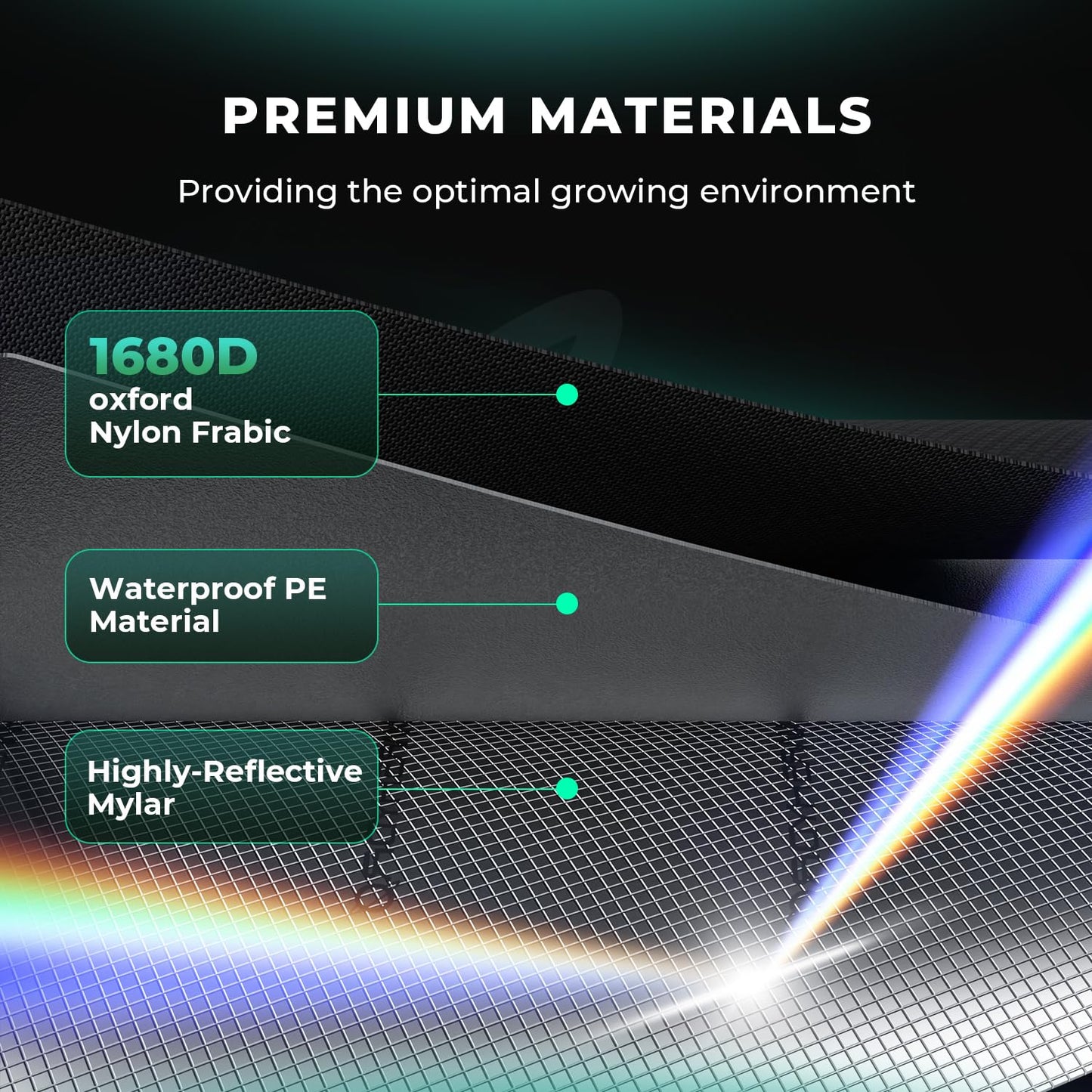 MARS HYDRO Growzelt 120x120x200cm,Indoor Grow Tent Reflektierende Mylar Zuchtzelte Hydrokultur,abnehmbaren Boden Tablett,für Pflanzen wachsen Raum