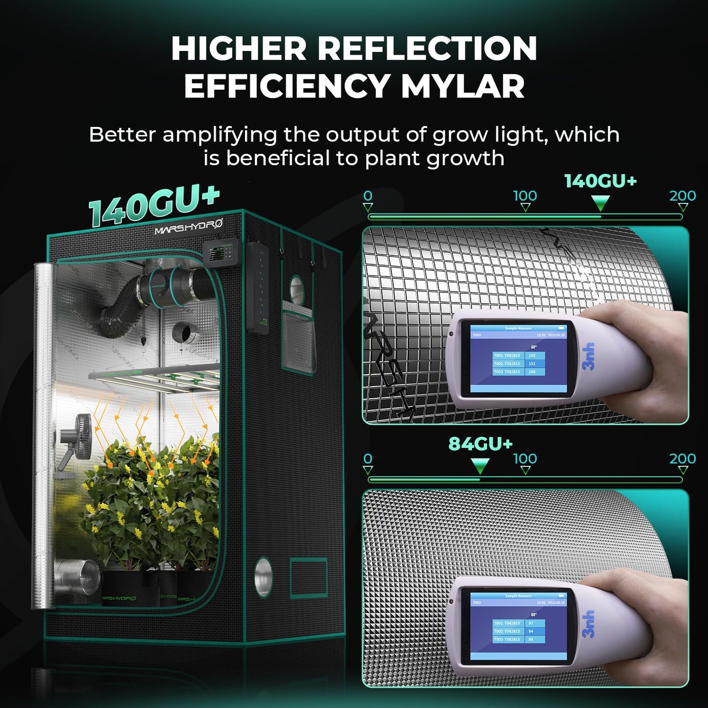 MARS HYDRO Growzelt 120x120x200cm,Indoor Grow Tent Reflektierende Mylar Zuchtzelte Hydrokultur,abnehmbaren Boden Tablett,für Pflanzen wachsen Raum