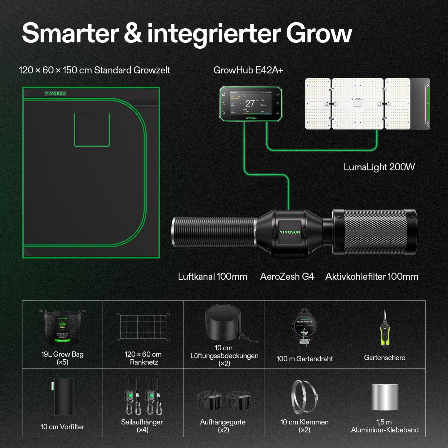 VIVOSUN Smart Growzelt Komplettset, WLAN-integriertes automatisches Grow-System mit 200W Vollspektrum-LED-Pflanzenlampe und effizientem Belüftungssystem mit GrowHub E42A+ Controller