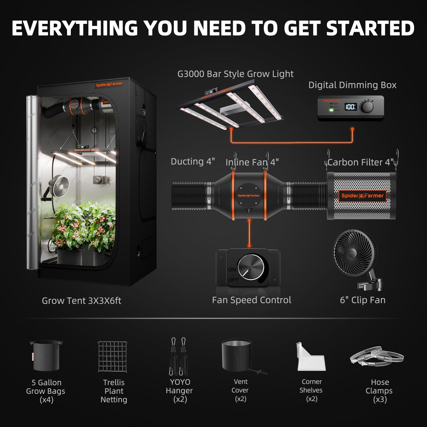 Spider Farmer Growzelt Komplettset SF1000 Grow Light Dimmbarer LED Grow Lampe Vollspektrum Samsung LM301H EVO Diodes GrowZelt Kit Komplettes 70x70x160cm Hydroponics Growing Tent Set Belüftungssystem