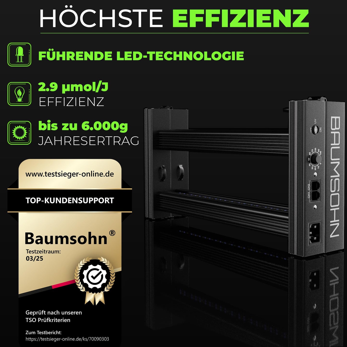 ProLine GL1000W Vollspektrum LED Grow Light Pflanzenlampe mit LED Technologie Pflanzenlicht dimmbar mit 5 Jahre Herstellergarantie