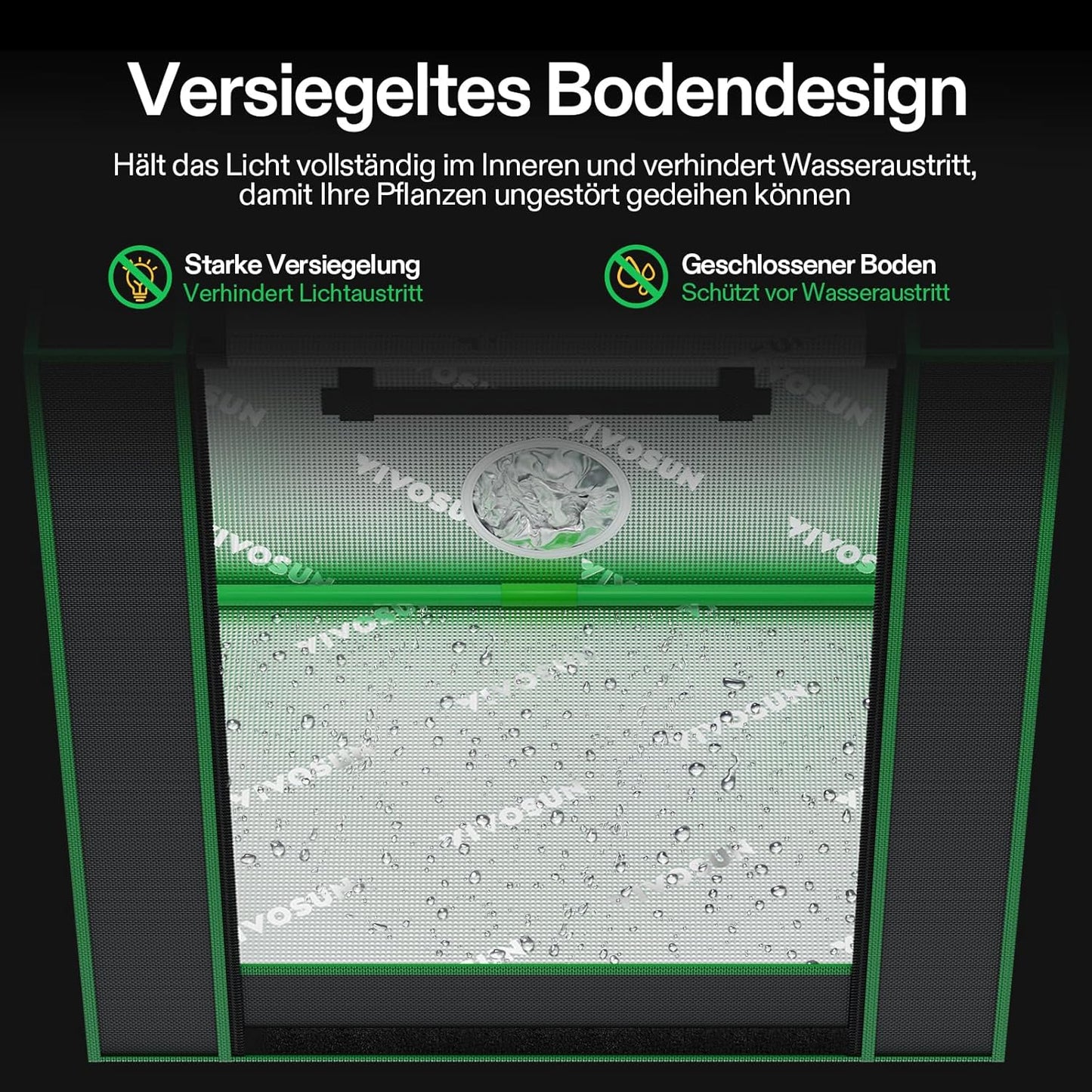 VIVOSUN Growzelt lichtdichtes Indoor Hydroponik Zelt mit reflektierendem Mylar Sichtfenster Bodenwanne stabile Rahmenstruktur Pflanzenzelt Gewächshaus S558 Grow Tent passend für VSF6450