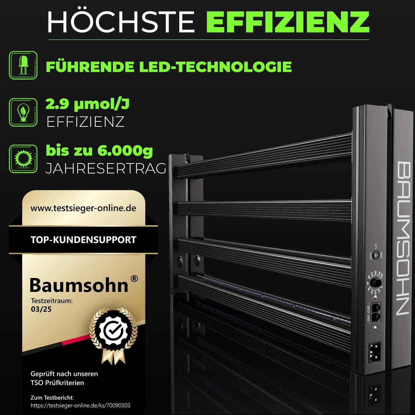ProLine GL1000W Vollspektrum LED Grow Light Pflanzenlampe mit LED Technologie Pflanzenlicht dimmbar mit 5 Jahre Herstellergarantie