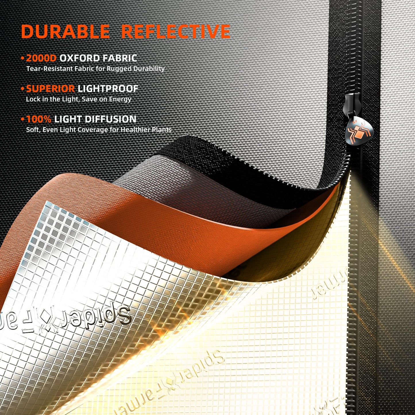 Spider Farmer Growzelt 60x60x180cm, Indoor Grow Tent Kultivation Zelt, hergestellt aus hochreflektierendem Mylar mit Beobachtungsfenster und abnehmbarem Boden Tablett, für SF1000/SF1000D